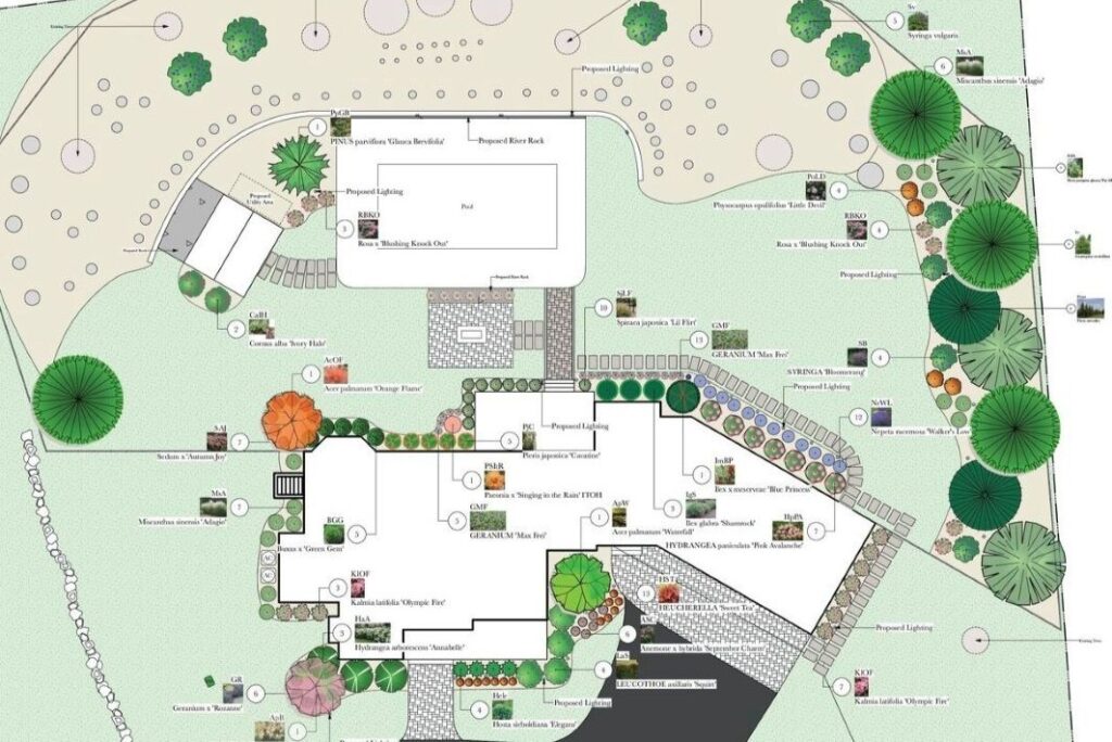 Landscape design plan featuring various plant types, irrigation zones, and proposed lighting layout for efficient watering and plant health management.